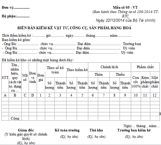 Mẫu biên bản kiểm kê vật tư, hàng hóa theo Thông tư 200: