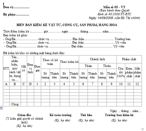 Mẫu biên bản kiểm kê vật tư, công cụ, sản phẩm, hàng hóa theo Quyết định 48: