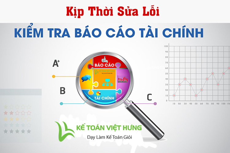 18 Cách Kiểm Tra Báo Cáo Tài Chính Cuối Năm Mới 02/2023