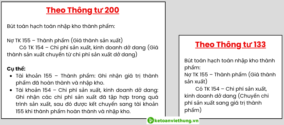 hạch toán nhập kho bán thành phẩm 4